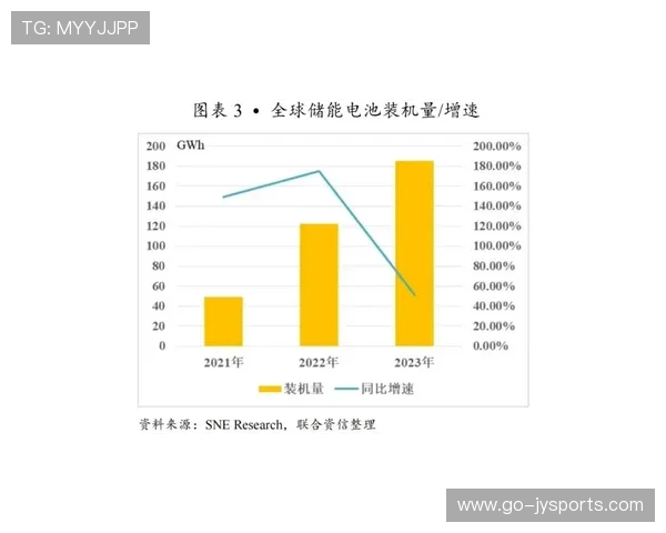 法甲竞争加剧，传统格局或迎变革契机
